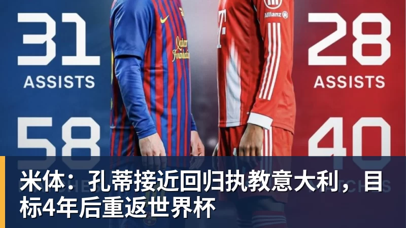 米体：孔蒂接近回归执教意大利，目标4年后重返世界杯